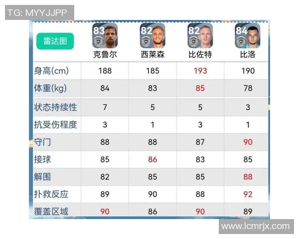 荷兰足球历史十大球星排名与成就解析 荷兰足球历史十大球星排名与成就解析
