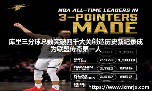库里三分球总数突破四千大关创造历史新纪录成为联盟传奇第一人